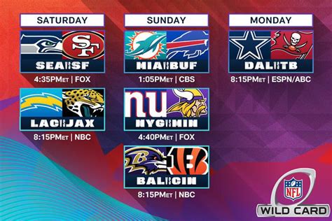 nfc wild card game date|super wild card weekend schedule.